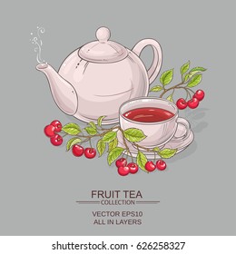 cherry tea illustration