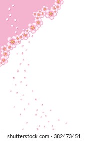 The cherry tree illustrations.The postcard template is the layout of the vertical writing. 