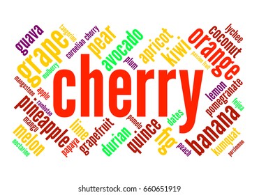 Cherry. Word cloud, brightly colored font, white background. Fruit.
