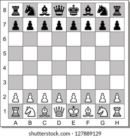 Chess Board with Chess Figure