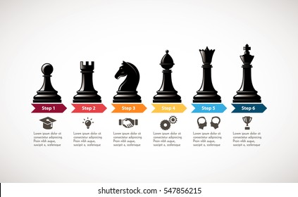 Chess - Business Growth Strategy Concept