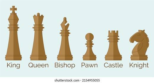 Chess Characters Names Vectors Illustration Stock Vector (Royalty Free ...