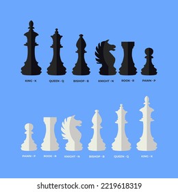 Chess figure silhouette created in flat style.Chess figure silhouette