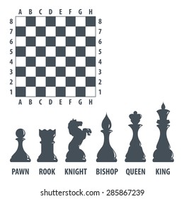Chess figures and board. Vector set. Isolated on white