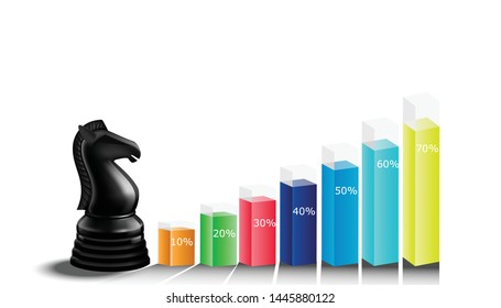 Chess horse  black and Graph chart Percent  10%-70% - creativity modern idea and concept illustration.