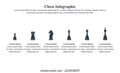 Plantilla infográfica de ajedrez con espacio de texto.