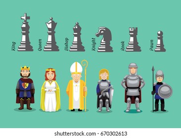 Chess Medieval Character Cartoons Vector