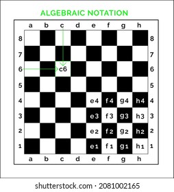 Chess notation with letters and number. Chess piece icon set with chessboard.