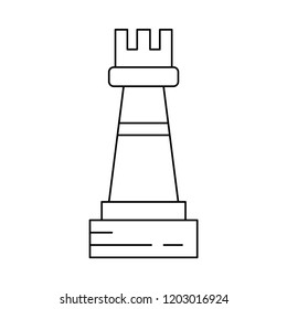 chess   piece   strategy  