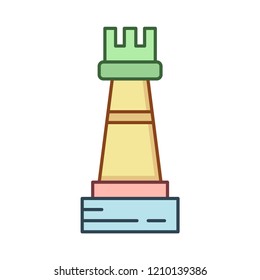 chess   piece   strategy  