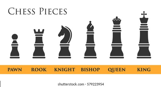 chess names pieces