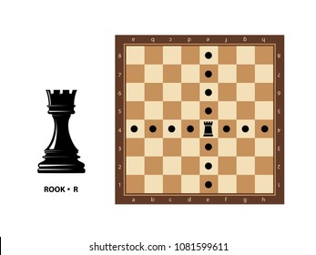 Chess rook moves. Chess rules. Vector illustration.