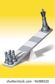 Chess and see saw - Managment Vs Employees/workers