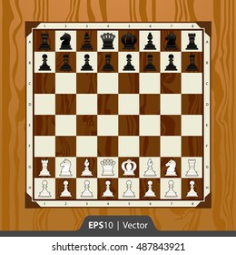 Chess set for game development interface design
