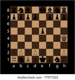 Chess table