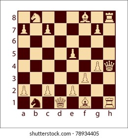 Chess table