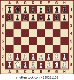 chess table with figures including king, queen, rook, pawn, knight, and bishop