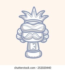 chess theme elements 