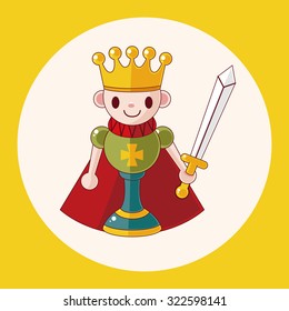 chess theme elements 