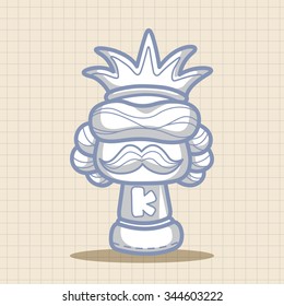chess theme elements 