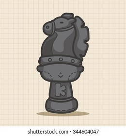 chess theme elements 
