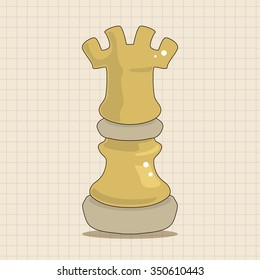 chess theme elements