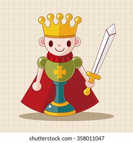 chess theme elements 