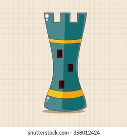 chess theme elements 