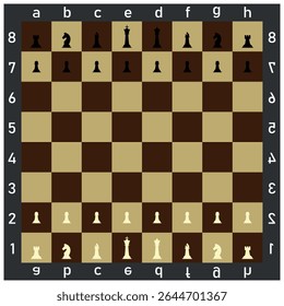 A chessboard with chess pieces with coordinate labels and rotated mirrored symbols, displayed flat from top to bottom with alternating light and dark brown squares.