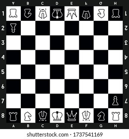 Chessboard with chessmans ready to play