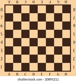 Chessboard with letters and numbers