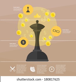 chessman infographic