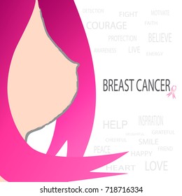 Chest covered with pink ribbon on solid white background, concept design for breast cancer awareness. Wording in background to cheer up patient to believe and faith in fighting.