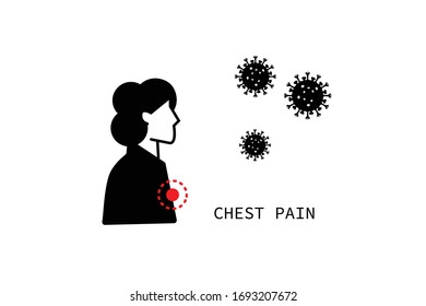 Chest Pain vector logo icon illustration symptoms Coronavirus COVID-19.White background, isolated.