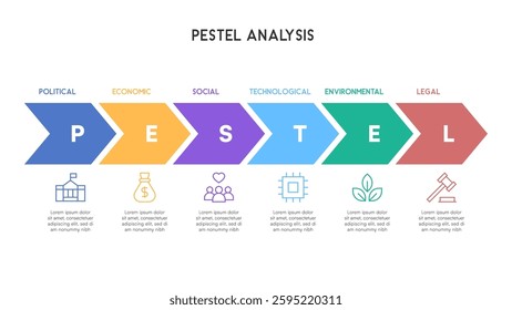Chevron Arrow PESTEL Analysis Infographic with Colorful Gradient Flow Vector Illustration