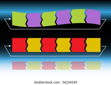 Chevron Chart