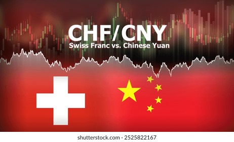 CHFCNY Währungspaar im Devisenmarkt. Illustration zu Devisen. Preisschwankungskonzept. CHF: Abkürzung für Schweizer Franken. CNY: Abkürzung für Chinese Yuan.