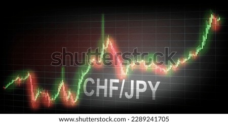 CHFJPY Currency pair in the forex market. Swiss Franc versus Japanese Yen. Trading screen background. Market graph of candlestick concept.