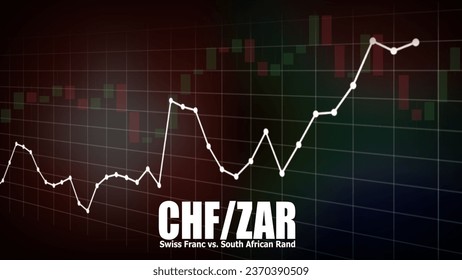 Pareja CHFZAR en el mercado de divisas. Fondo de pantalla de negociación, concepto de precio de fluctuación. Gráfico de líneas y patrón de candelabros. Acrónimo CHF - Franco suizo. Acrónimo ZAR - Rand sudafricano.