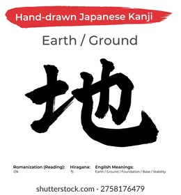 Chi Kanji - Samurai Earth Foundation and Grounding Japanese Symbol for Stability and Bushido - Zen Calligraphy Art for Tattoo and Design