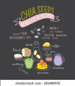 Chia Seeds Benefits And Recipes Draw Vector Illustration