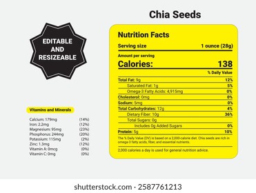 Chia Seeds Nutrition Facts, calories, total fat, saturated fat, polyunsaturated fat, omega-3 fatty acids, omega-6 fatty acids