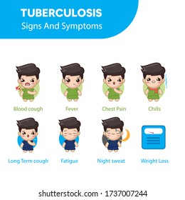 Chibi Character tiene Síntomas de Enfermedad de Tuberculosis. Tiene Fiebre, tos y otros signos de enfermedad respiratoria. Bacterias e Infección. Infografía médica sobre la enfermedad. Ilustración de caracteres Chibi.