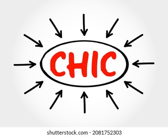 Chic text with arrows, concept for presentations and reports