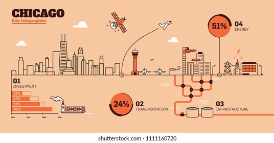 Chicago City Flat Design Infrastructure Infographic Template