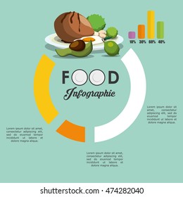 chicken avocado lemon egg protein healthy and organic food nutrition lifestyle icon set. Colorful and flat design. Vector illustration