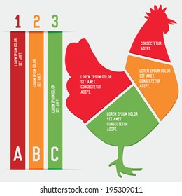 Chicken concept,Blank for text,vector