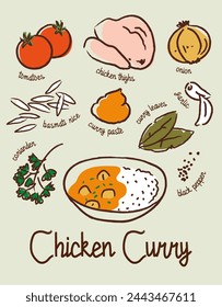 Chicken Curry with Rice, hand-drawn recipe with ingredients, retro traditional poster.