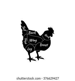 Chicken Cuts Diagram. Bird Isolated. Typographic Butcher Vintage Style. Cartoon Farm Meat. Vector Silhouette