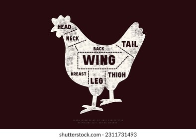 Chicken cuts diagram in silhouette style with rough texture. White print on black background